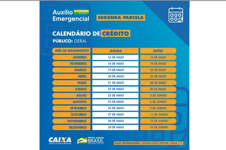 CALENDÁRIO DA SEGUNDAPARCELA DO AUXÍLIO EMERGENCIAL 2021