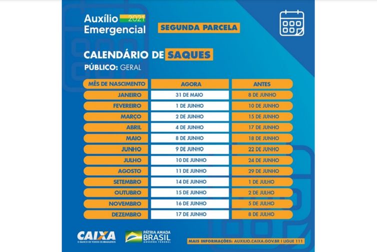 CALENDÁRIO DA SEGUNDAPARCELA DO AUXÍLIO EMERGENCIAL 2021