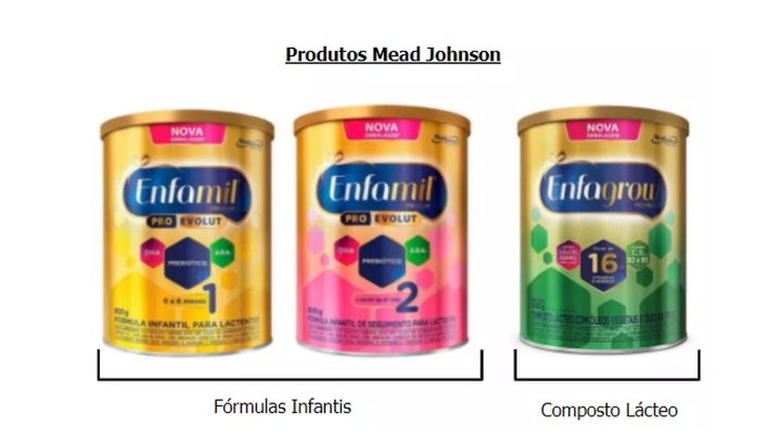 Produtos Mead Johnson. Foto: Reprodução