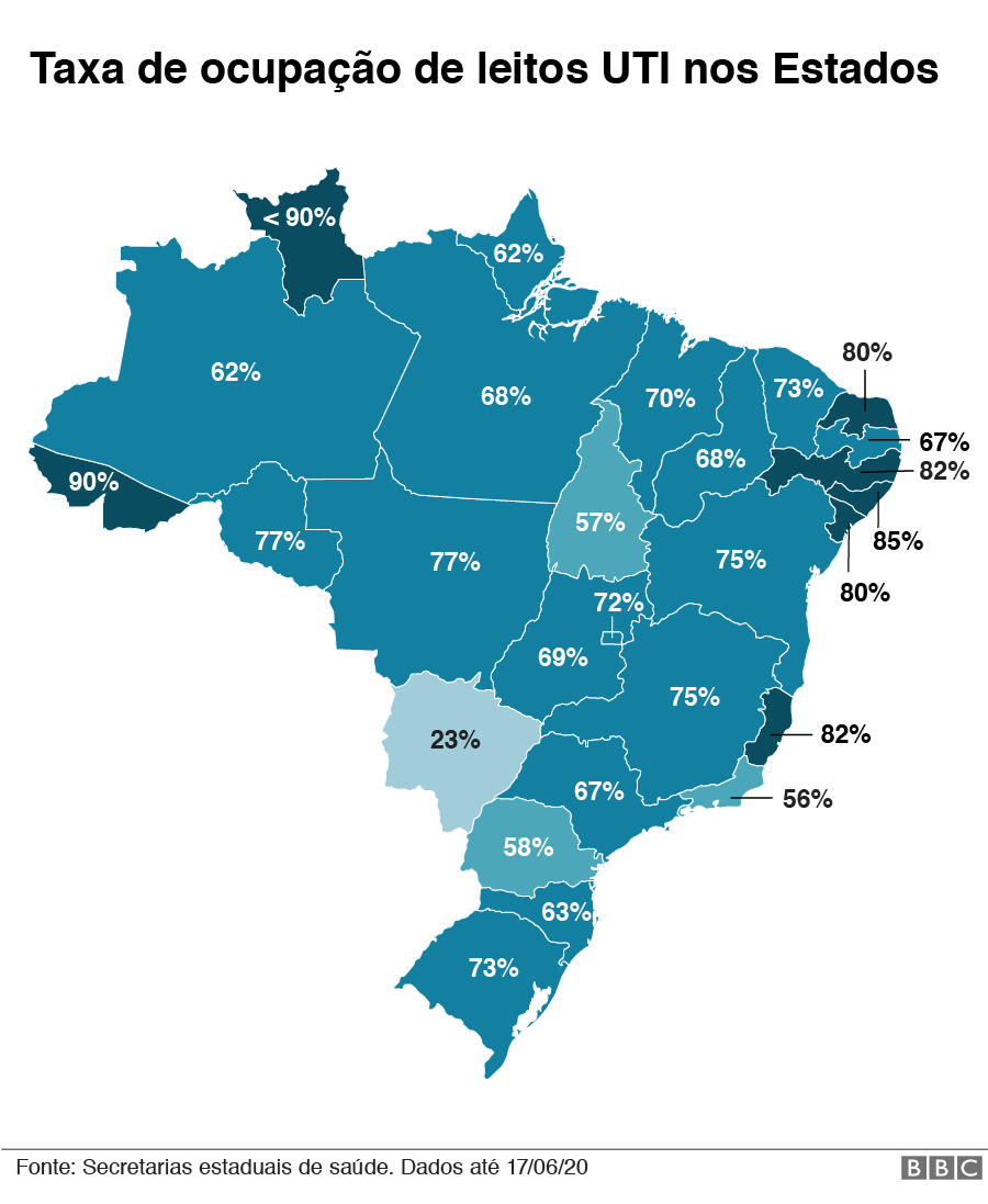 mapa com taxas de leitos ocupados