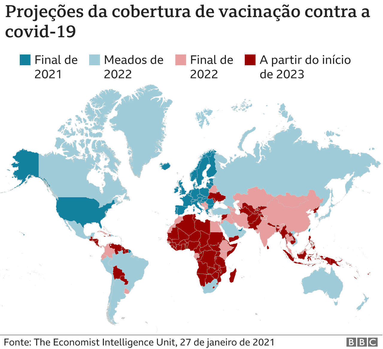 Gráfico sobre vacinação no mundo