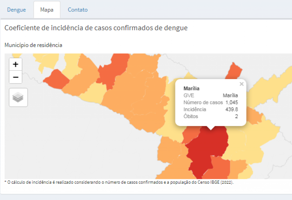 Marília bate mil casos de dengue, marca fumacê em bairros e vistoria cemitério