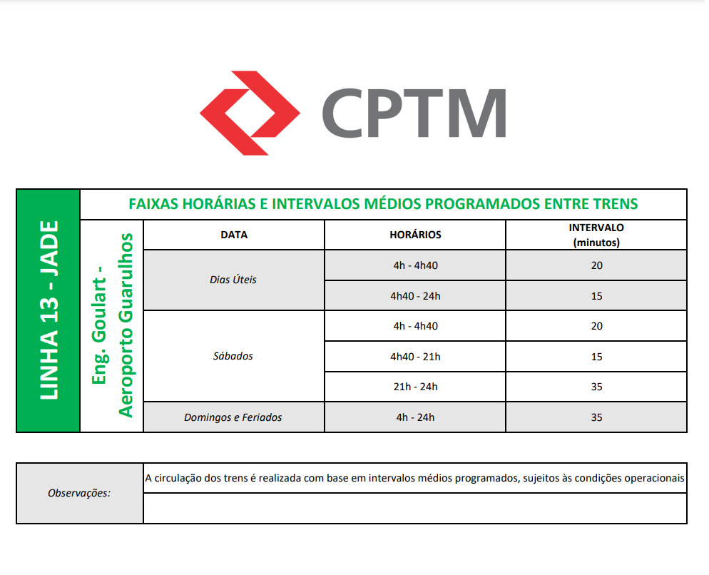 Hor%C3%A1rios%20de%20intervalos%20previstos%20entre%20as%20partidas