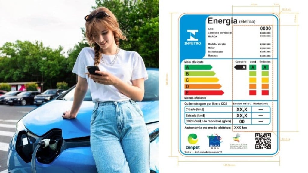 Pênalti do Inmetro para veículos elétricos é retrocesso na mobilidade