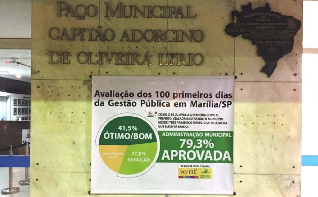 MP denuncia Daniel por promoção pessoal e pede perda da função