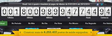 Impostômetro atinge R$ 1,8 trilhão e bate recorde