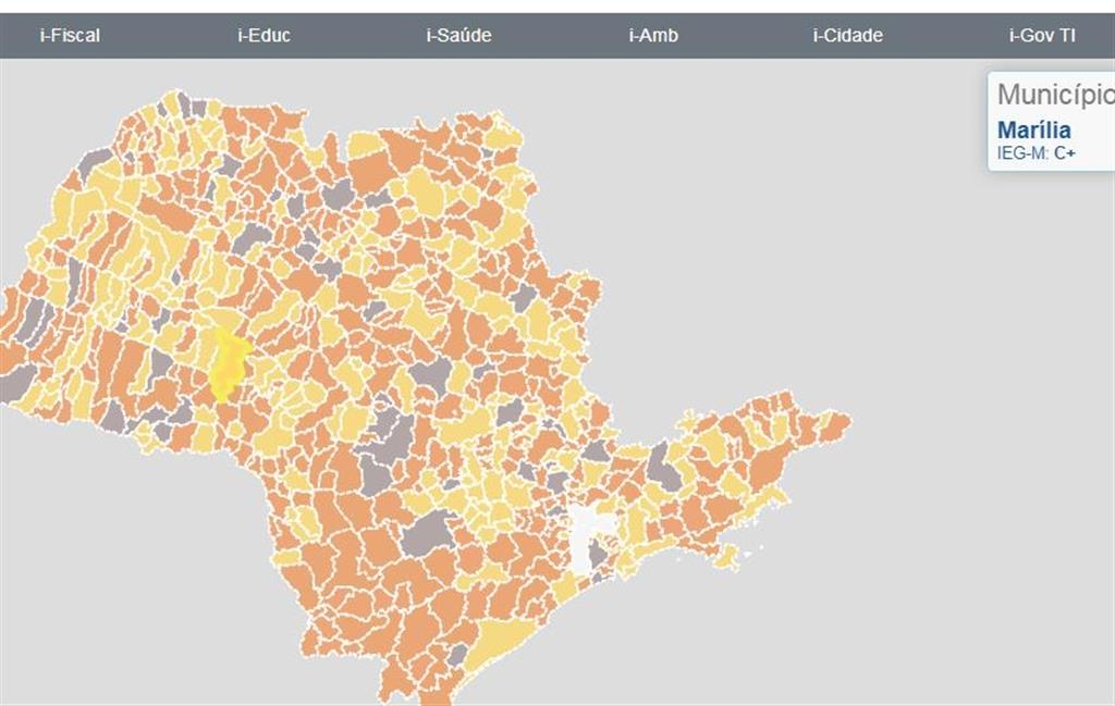 Notas baixas para Gestão Fiscal e Ambiente deixam prefeitura de Marília com índice C+ em Efetividade