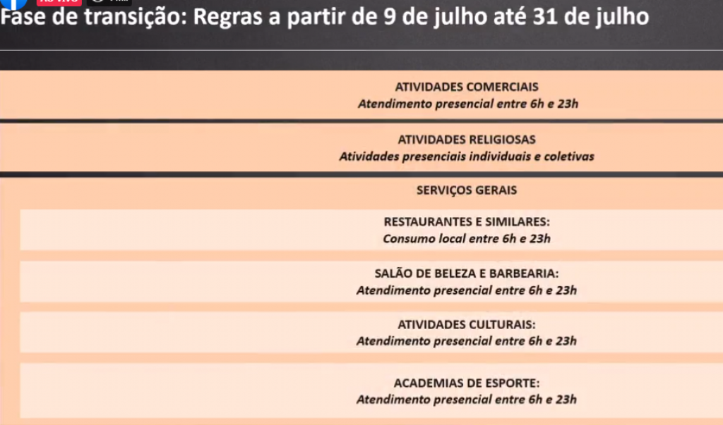Plano SP amplia horários e capacidade em empresas; vai retomar eventos e aulas