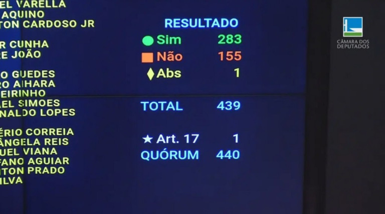 Aprovado na Câmara Federal o marco temporal de demarcação das terras indígenas