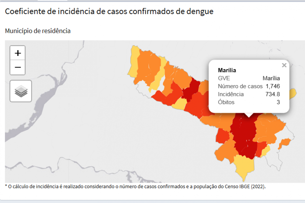 Marília tem nova morte por dengue e 1.746 casos; região investiga dez óbitos