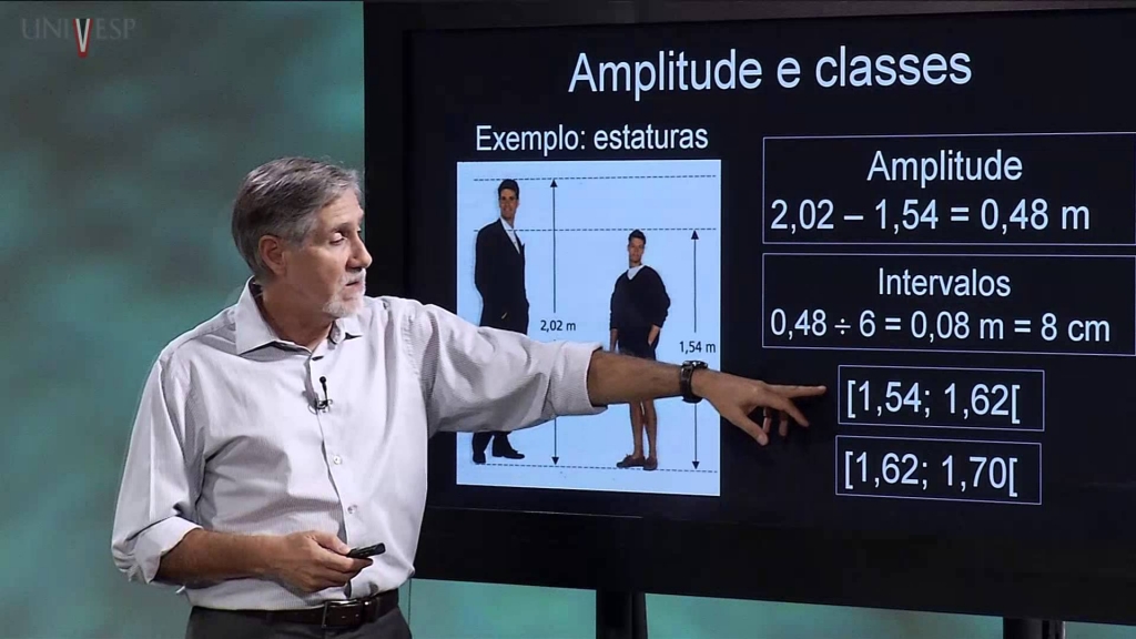 Famema recebe equipamentos e vistoria para ser polo de cursos à distância