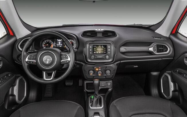 Jeep Renegade Sport