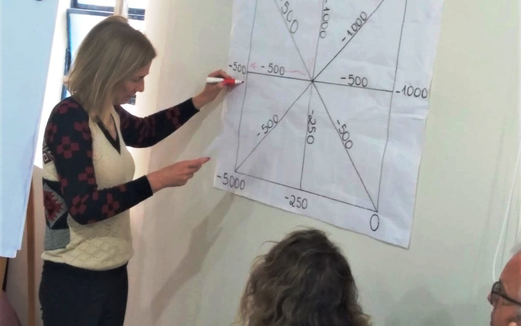 Professores de Emefs recebem formação continuada em Alfabetização Matemática