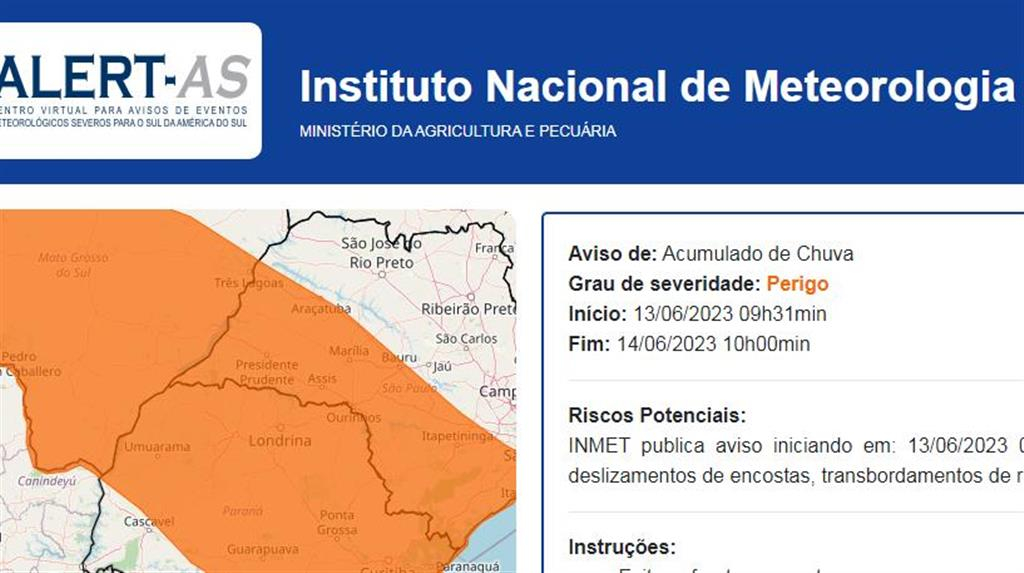 Inmet inclui Marília e região em aviso sobre chuva; Defesa Civil alerta litoral