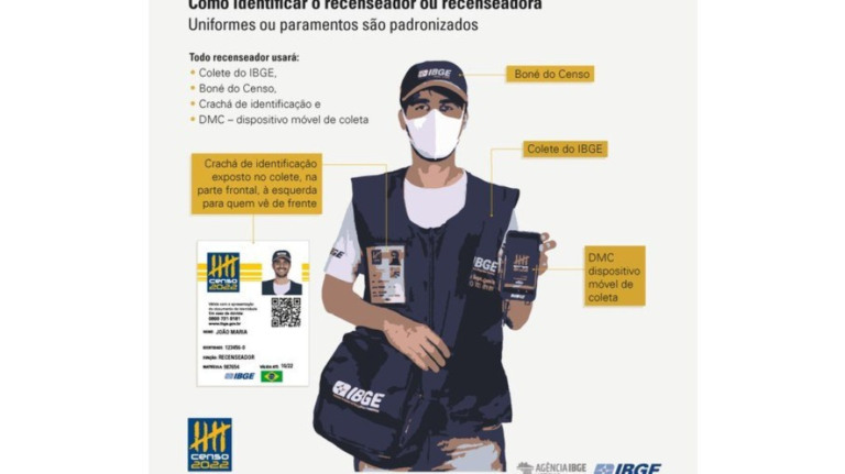 Auxílio Brasil será cortado por falta de cadastro no Censo 2022?