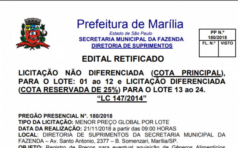 Mais uma - TCE aponta falhas e Prefeitura refaz compra de alimentos