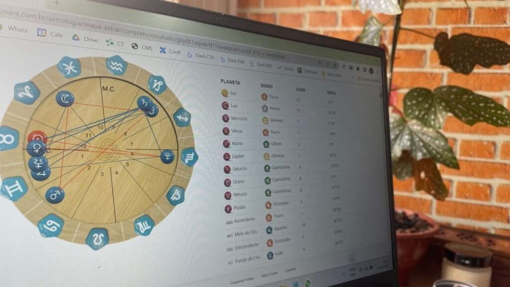 Personare Como Fazer um Mapa Astral: Guia com Passo a Passo