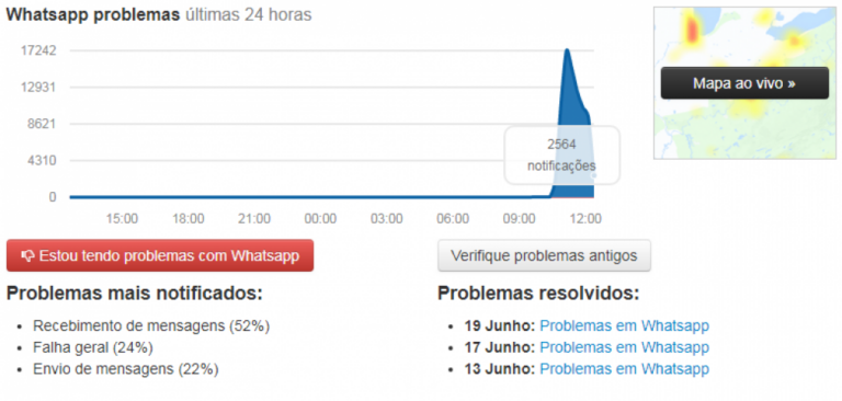 Facebook, Whatsapp e Instagram têm instabilidade; usuários reclamam no Twitter