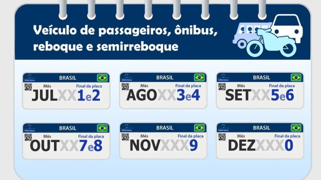 Veículos com placas final 5 e 6 devem ser licenciados em setembro