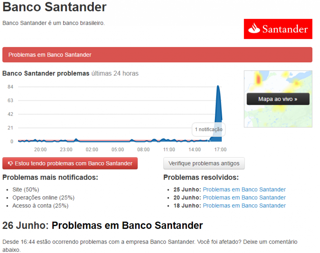 Sistema do Santander cai e empresas ficam sem acesso a contas