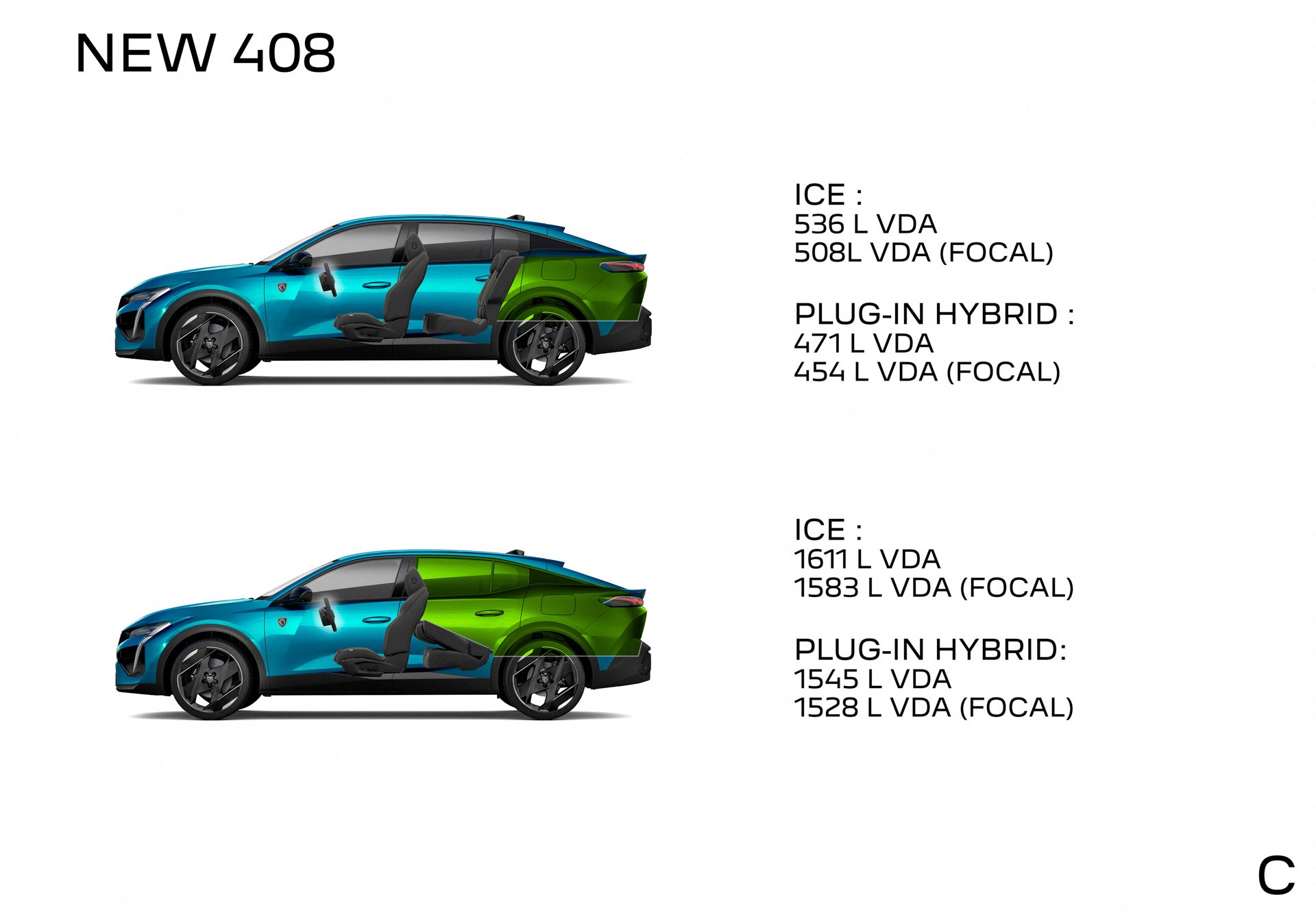 Peugeot 408 2023. Foto: Divulgação