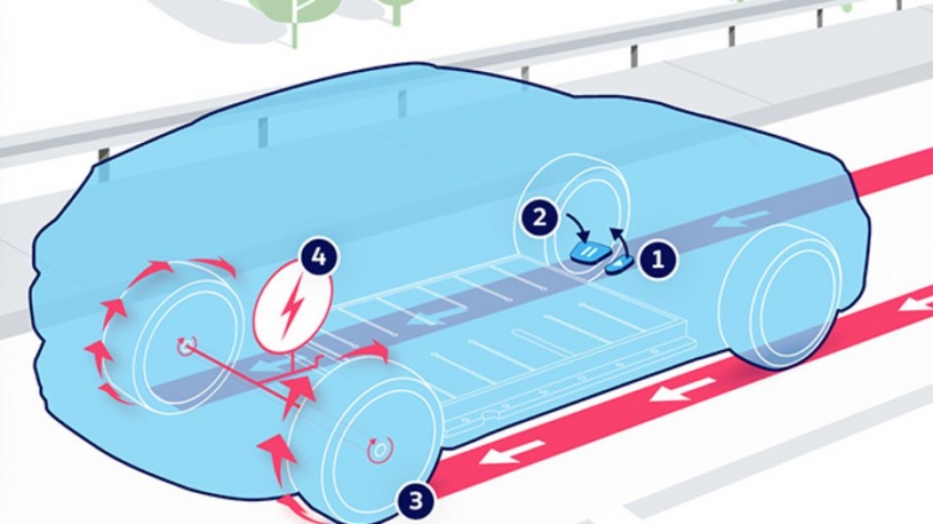 Por que carros elétricos consomem mais energia na estrada?