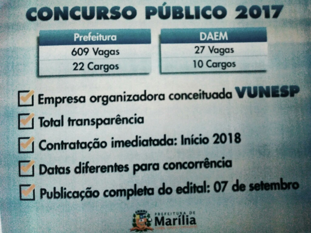 Prefeitura divulga cargos e salários para concurso com 609 vagas