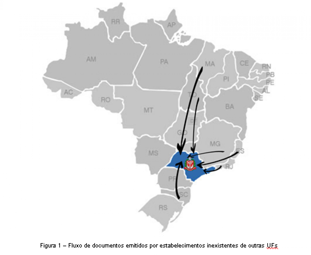 Operação da Fazenda acusa sonegação e cobra R$ 12,9 milhões na região de Marília