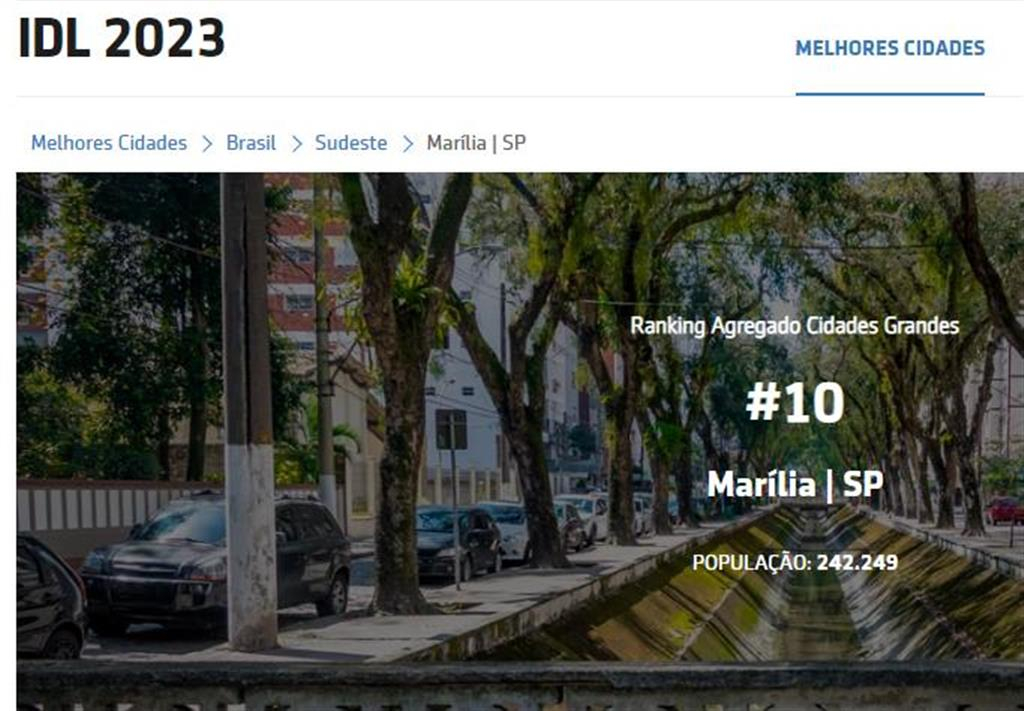 Marília é 10ªmelhor para envelhecer em ranking nacional de longevidade