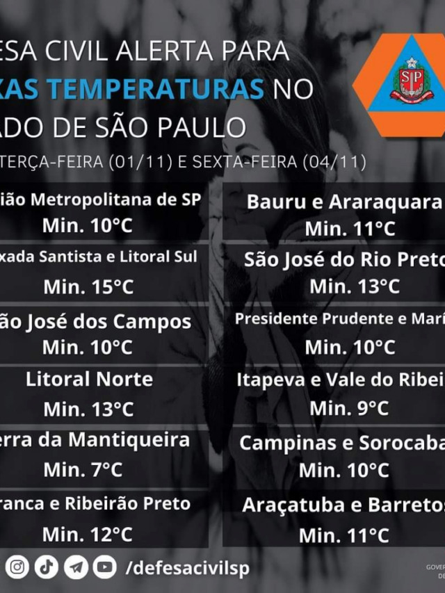 Defesa Civil do Estado faz alerta para onda de frio, veja previsão em Marília e mais regiões'