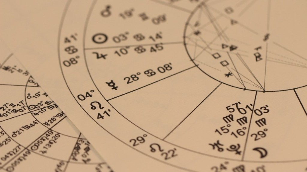 Personare 5 curiosidades sobre cada signo que você ainda não ouviu falar