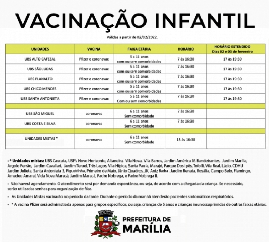 Marília vacina crianças a partir de 5 anos e faz horário especial em UBSs nesta quarta