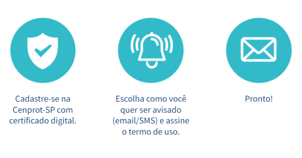 Cartórios criam alertas para pagamento de IPVA; 11 mil dívidas em Marília Cartórios criam alertas para pagamento de IPVA; 11 mil dívidas em Marília