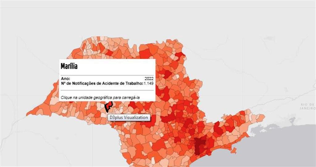 MPT projeta 174 acidentes de trabalho não notificados em Marília; Saúde prioriza olhos