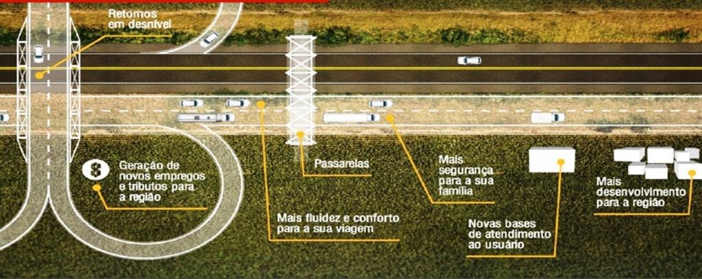 Ministério adia por mais um ano o programa de obras na rodovia BR-153