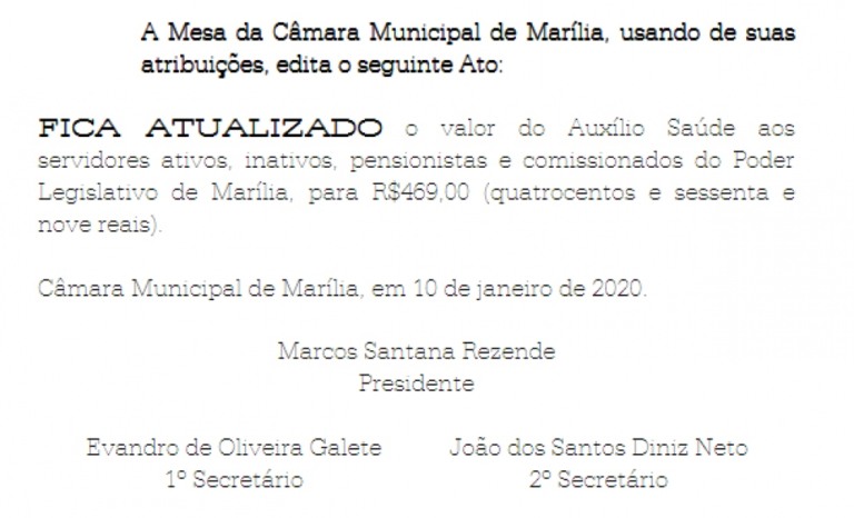 Mais aumento - Câmara reajusta valor do auxílio saúde e ganha 176% a mais que Executivo