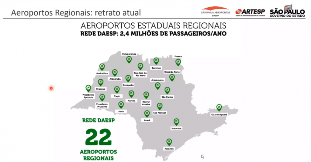 Aeroporto de Marília deve receber R$ 10,9 milhões em 3 anos de concessão