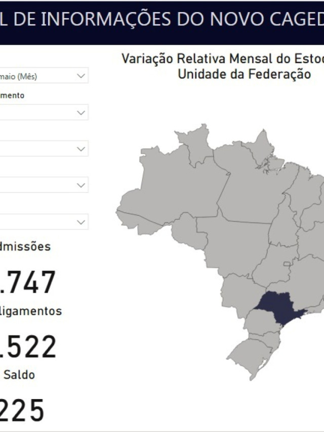 Indústria contrata e Marília tem saldo positivo de empregos em maio