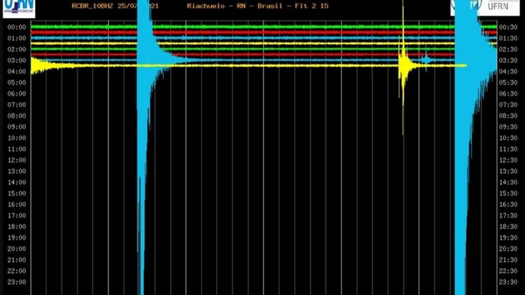 Tremor de terra é registrado em Natal e outras cidades do RN