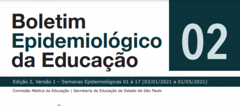 Estado notifica 45 casos prováveis de Covid na Educação de Marília e região