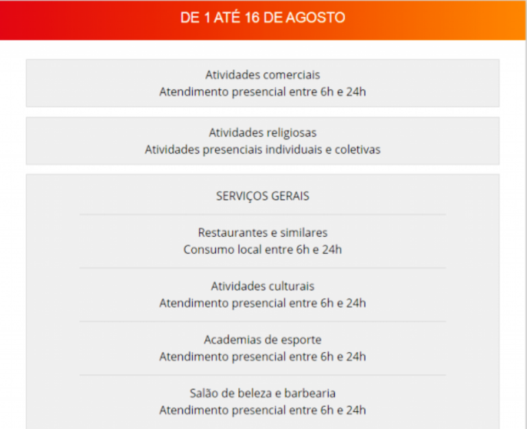 Estado publica regras de nova quarentena; começa domingo e monitora variante Delta