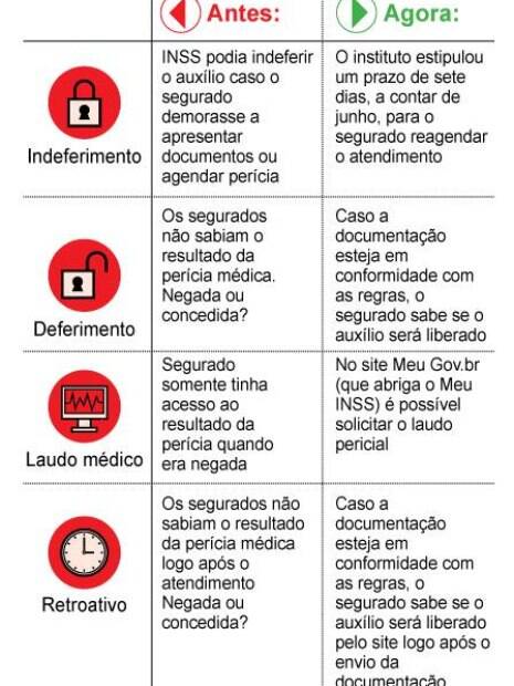 inss