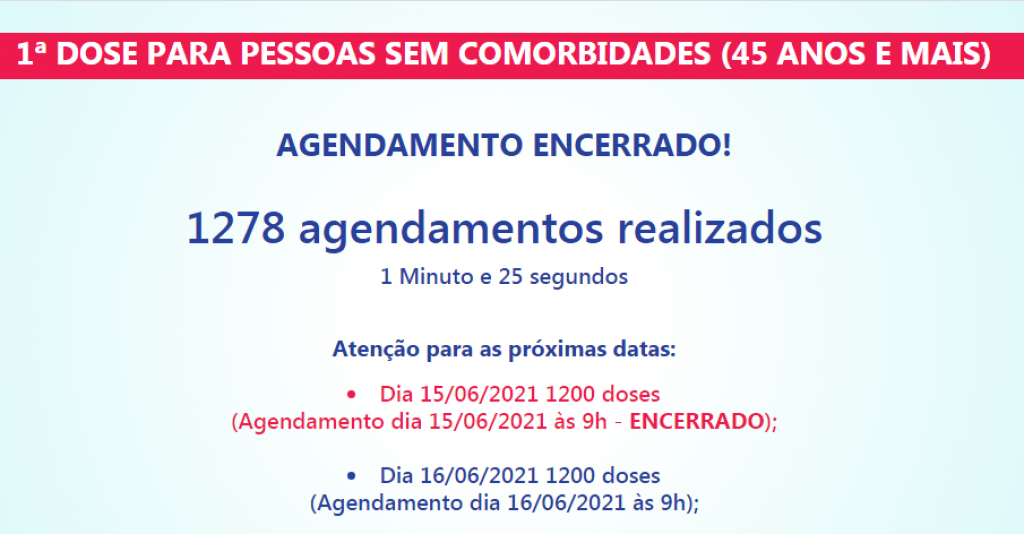 Primeiro dia de cadastro para vacina acima de 45 anos encerra vagas em um minuto