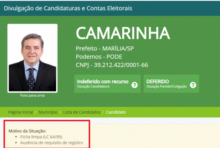 Impugnado, Camarinha perde primeiro recurso na Justiça Eleitoral