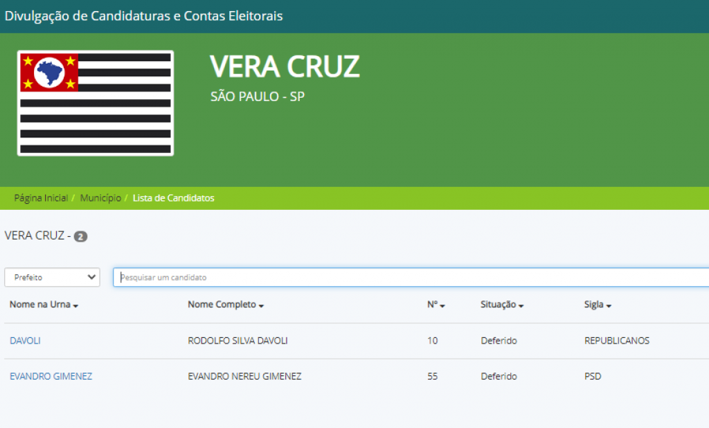 Vera Cruz - Justiça barra candidaturas de Renata, Cesar e mais nomes