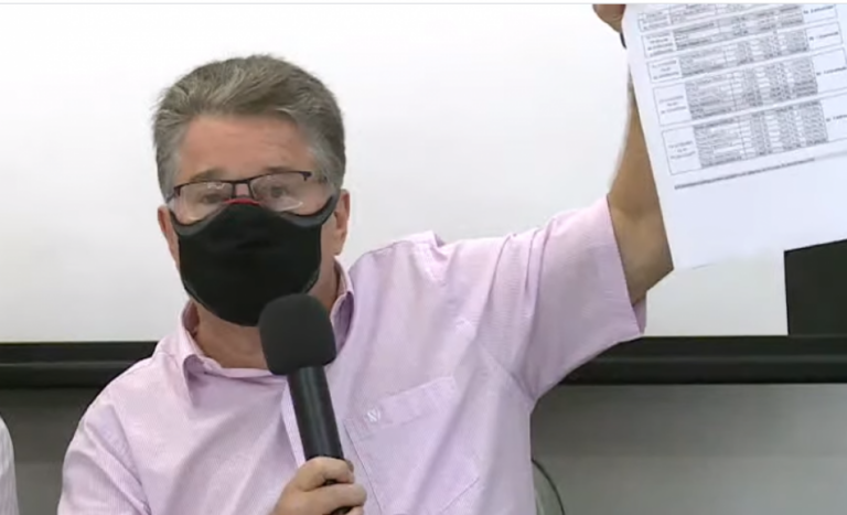Secretaria entrega detalhes de gastos e 91 mil exames de Covid em Marília