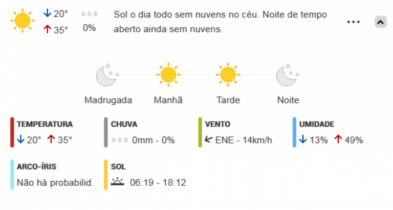 Onda de calor em Marília terá umidade abaixo de 15% em Marília