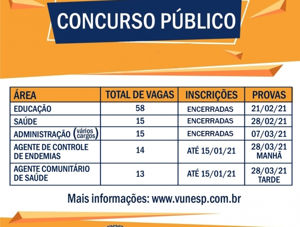 Concursos têm 17 mil candidatos em Marília; inscrições terminam neste mês