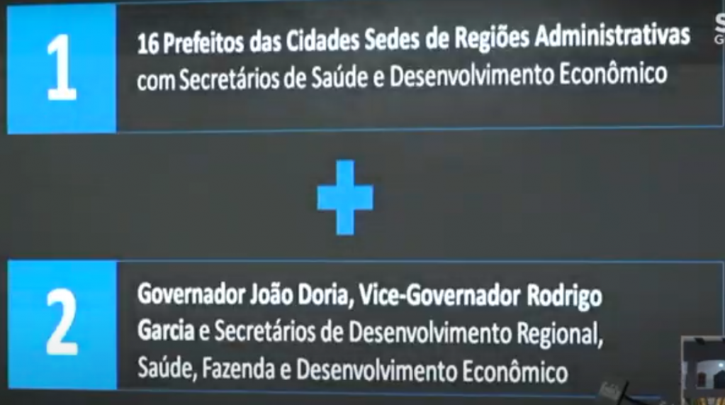 Marília vai participar em conselho estadual de acompanhamento da crise econômica