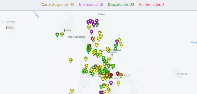 Marília tem 3º caso de coronavírus e 15 suspeitos internados; veja dados do Estado